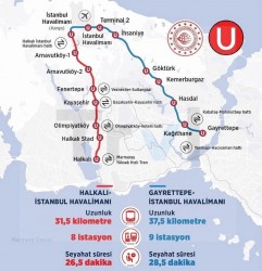 Сегодня открылась новая самая быстрая ветка метро в Стамбуле Сегодня открылась новая самая быстрая ветка метро в Стамбуле